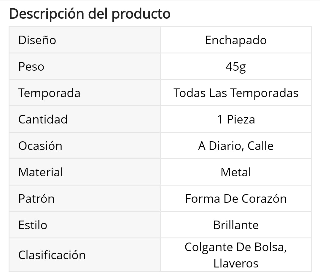 Llaveros para carteras